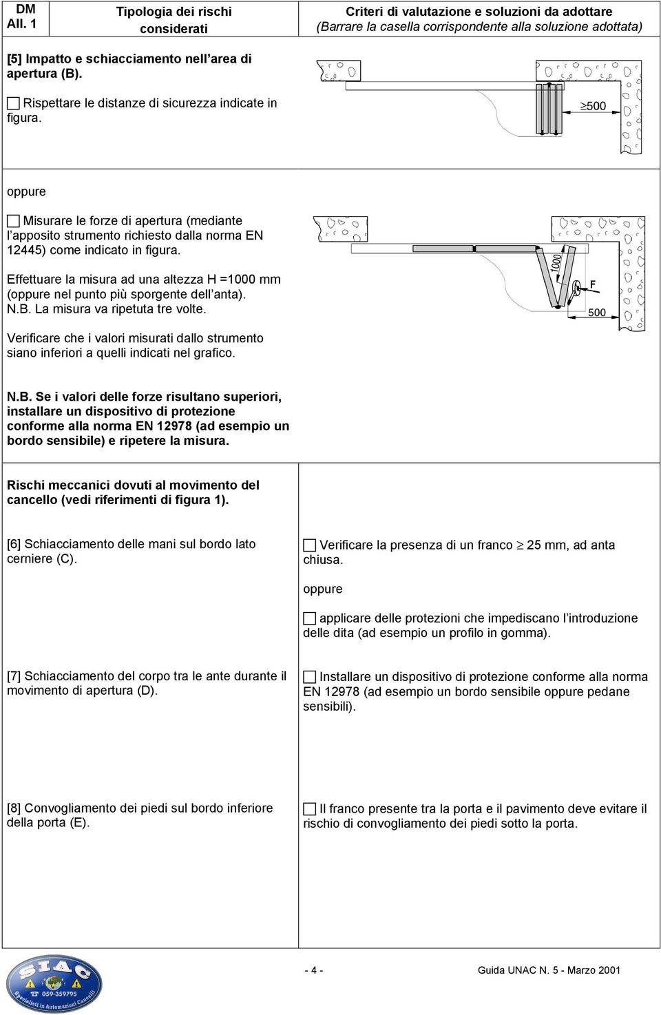 Effettuare la misura ad una altezza H =1000 mm ( nel punto più sporgente dell anta). N.B. La misura va ripetuta tre volte.