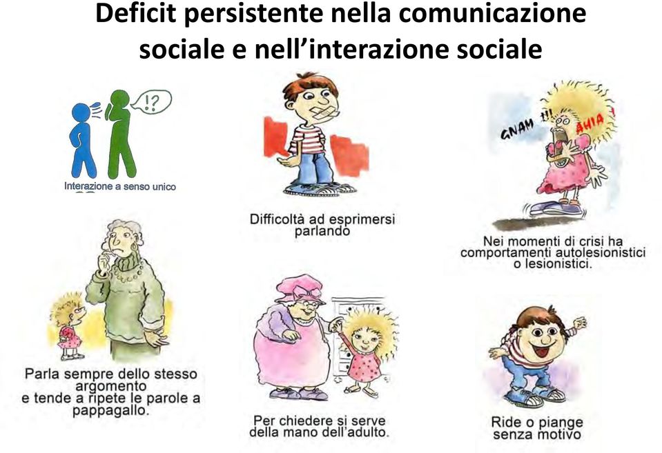 comunicazione