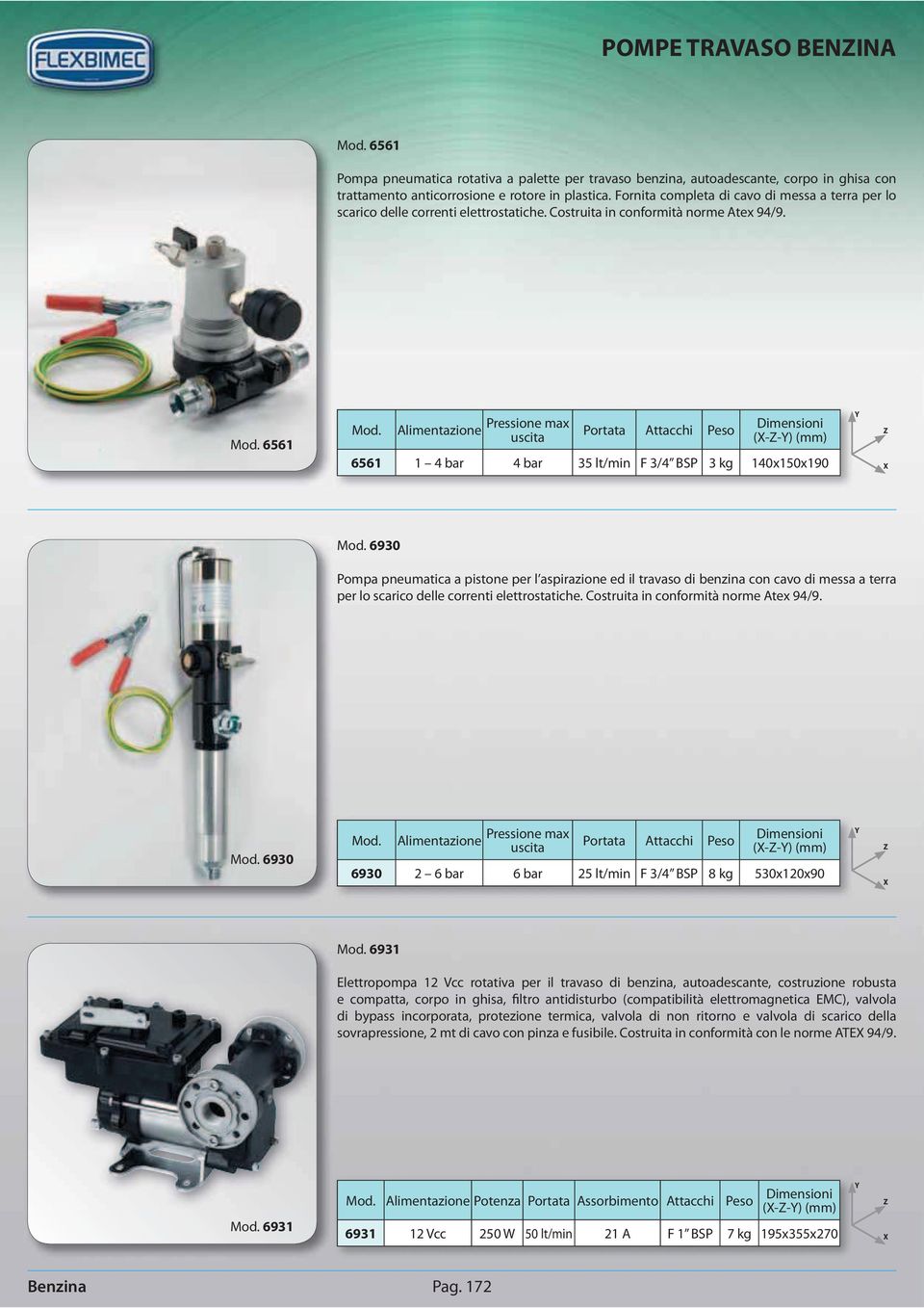 6561 Alimentazione uscita Portata Attacchi 6561 1 4 bar 4 bar 35 lt/min F 3/4 BSP 3 kg 140x150x190 6930 Pompa pneumatica a pistone per l aspirazione ed il travaso di benzina con cavo di messa a terra