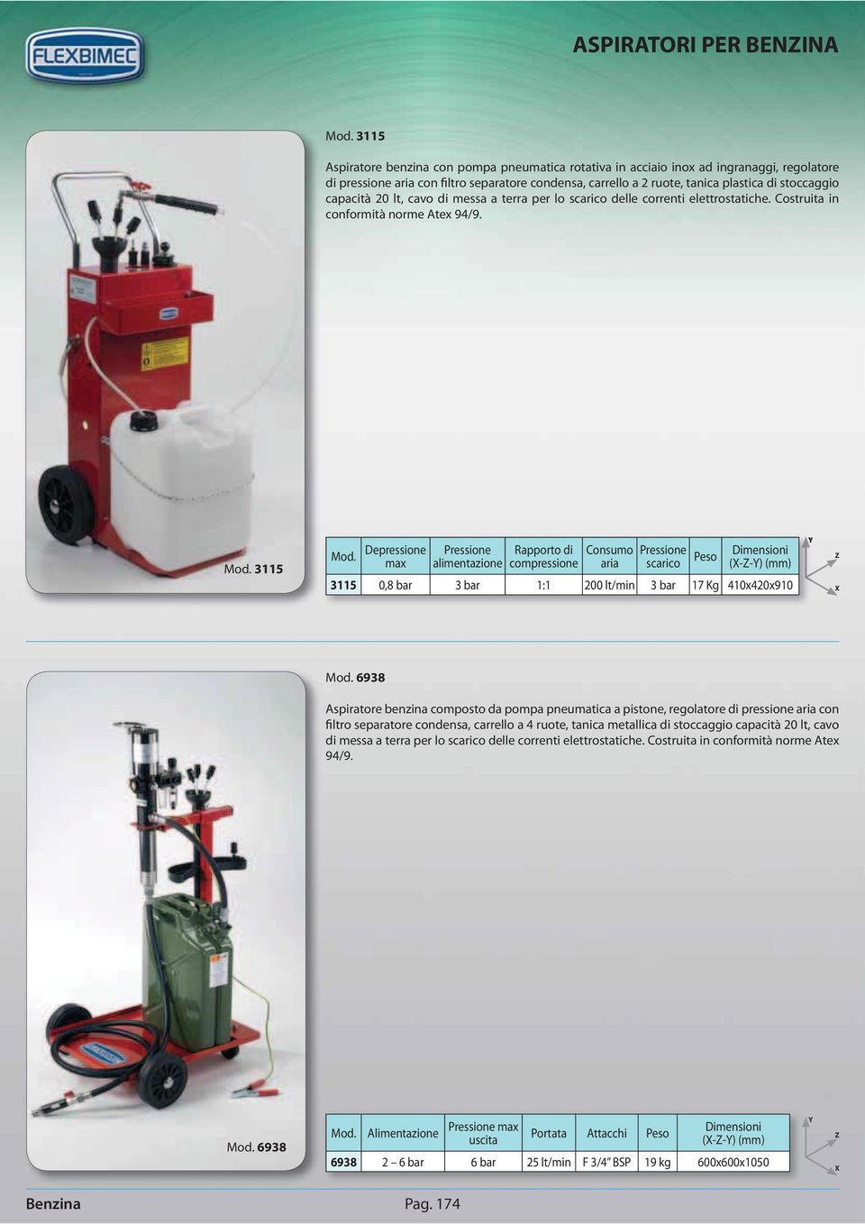 3115 Depressione alimentazione Rapporto di compressione Consumo aria scarico 3115 0,8 bar 3 bar 1:1 200 lt/min 3 bar 17 Kg 410x420x910 6938 Aspiratore benzina composto da pompa pneumatica a pistone,