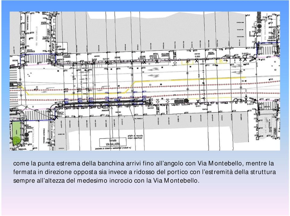 sia invece a ridosso del portico con l estremità della