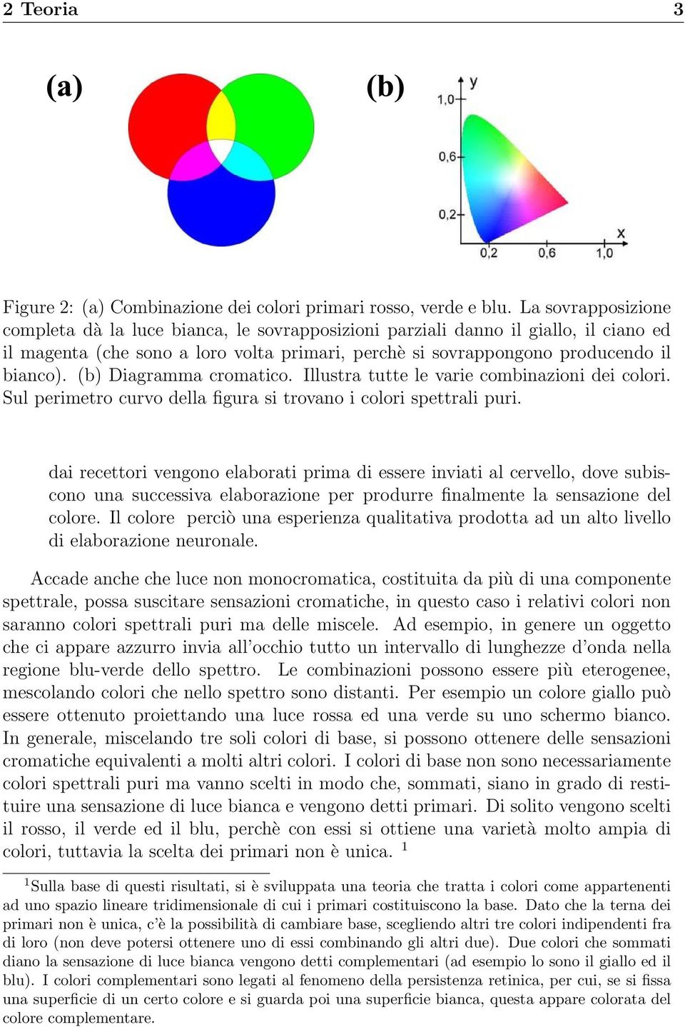 (b) Diagramma cromatico. Illustra tutte le varie combinazioni dei colori. Sul perimetro curvo della figura si trovano i colori spettrali puri.
