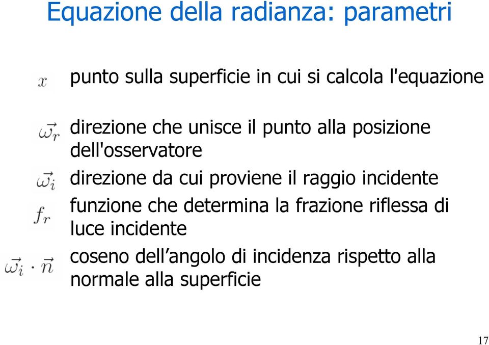 direzione da cui proviene il raggio incidente funzione che determina la frazione