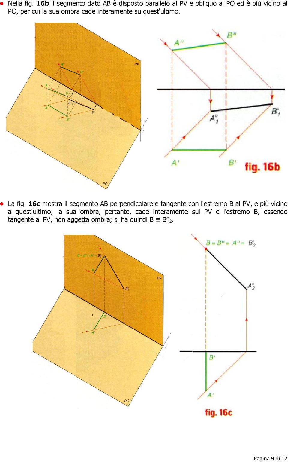 sua ombra cade interamente su quest'ultimo. La fig.