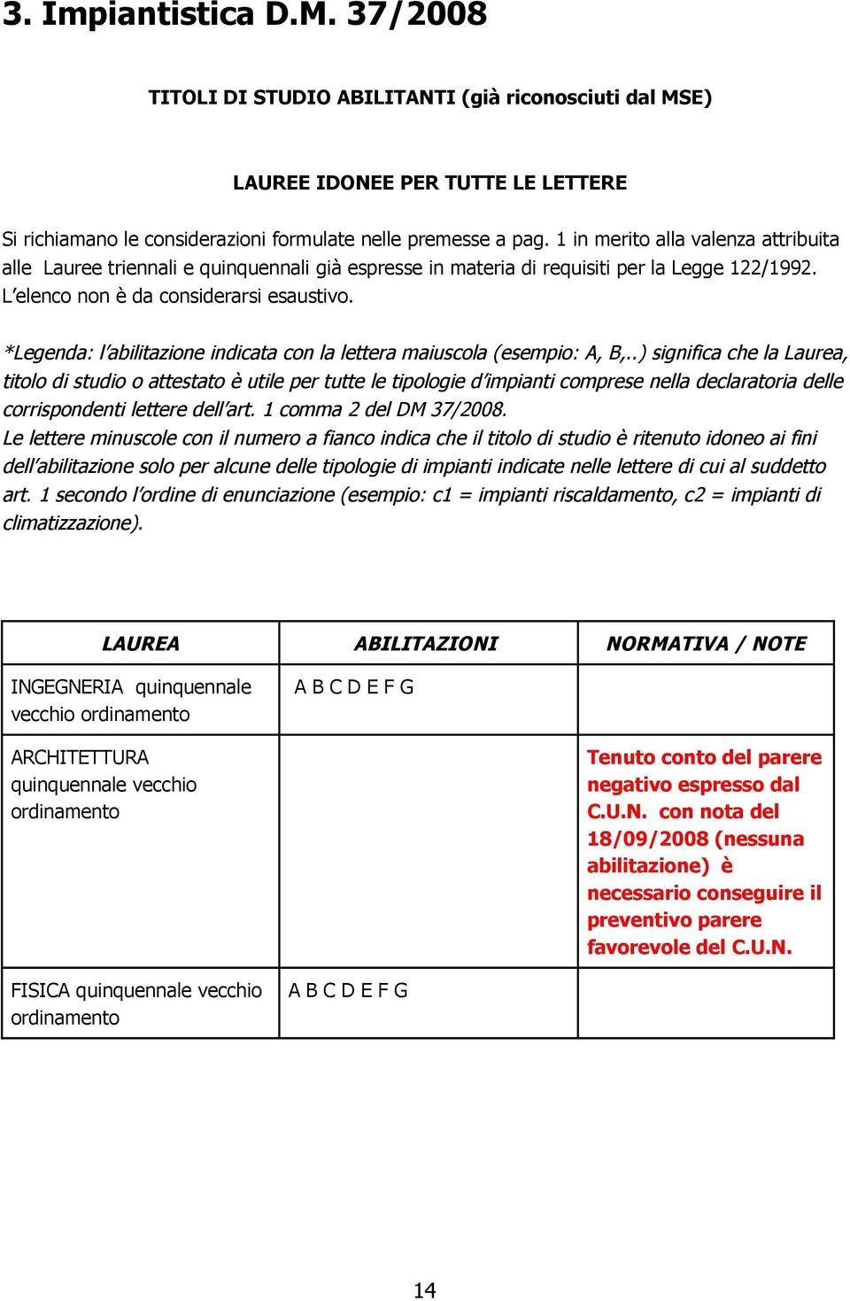 *Legenda: l abilitazione indicata con la lettera maiuscola (esempio: A, B,.