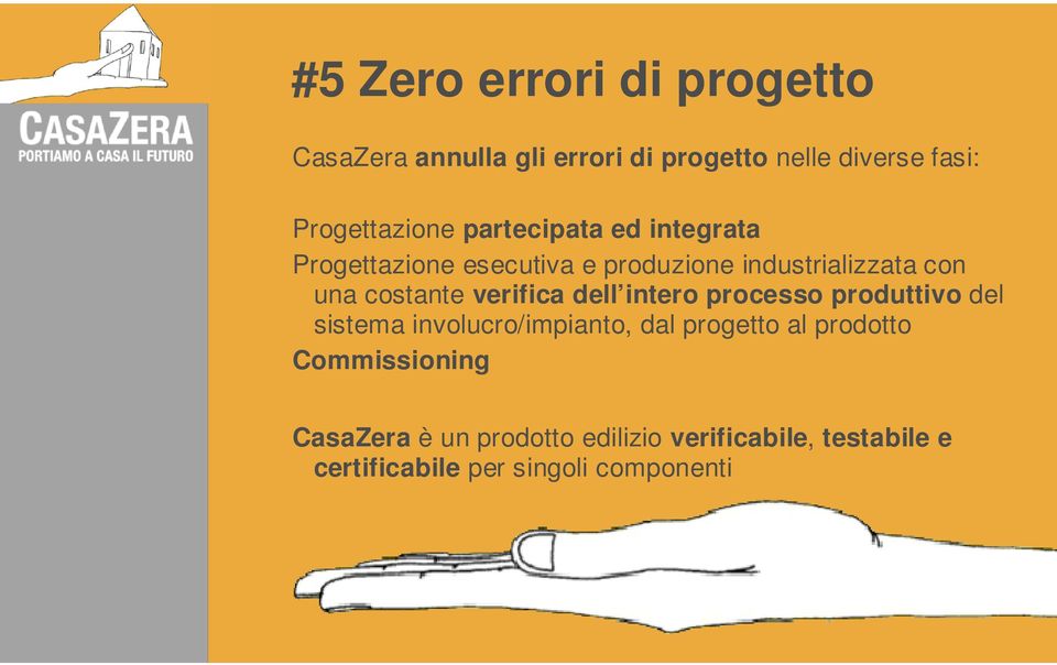 verifica dell intero processo produttivo del sistema involucro/impianto, dal progetto al prodotto