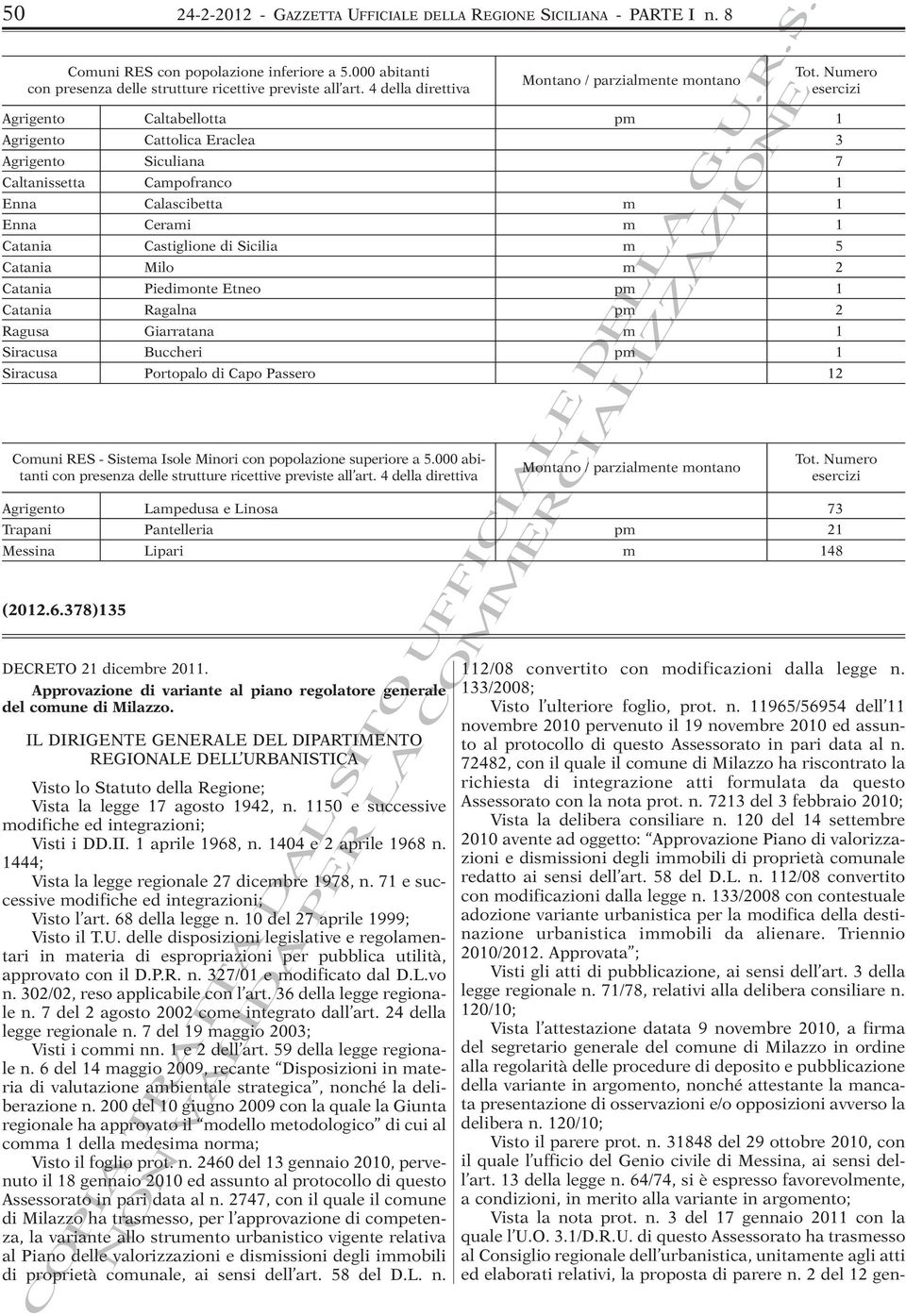 Numero esercizi Agrigento Caltabellotta pm 1 Agrigento Cattolica Eraclea 3 Agrigento Siculiana 7 Caltanissetta Campofranco 1 Enna Calascibetta m 1 Enna Cerami m 1 Catania Castiglione di Sicilia m 5