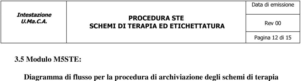 di flusso per la procedura