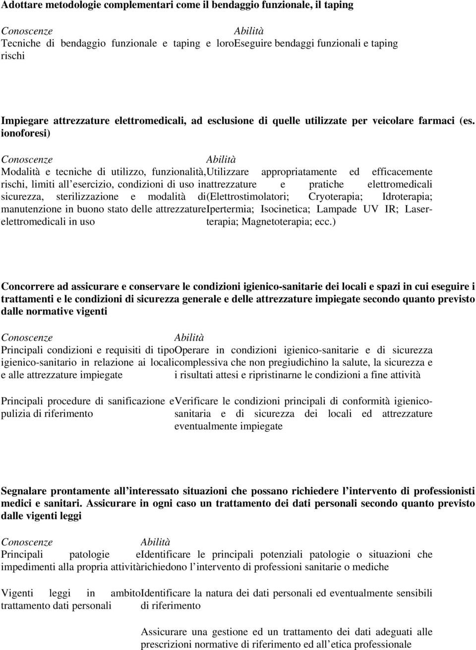 ionoforesi) Modalità e tecniche di utilizzo, funzionalità, Utilizzare appropriatamente ed efficacemente rischi, limiti all esercizio, condizioni di uso inattrezzature e pratiche elettromedicali