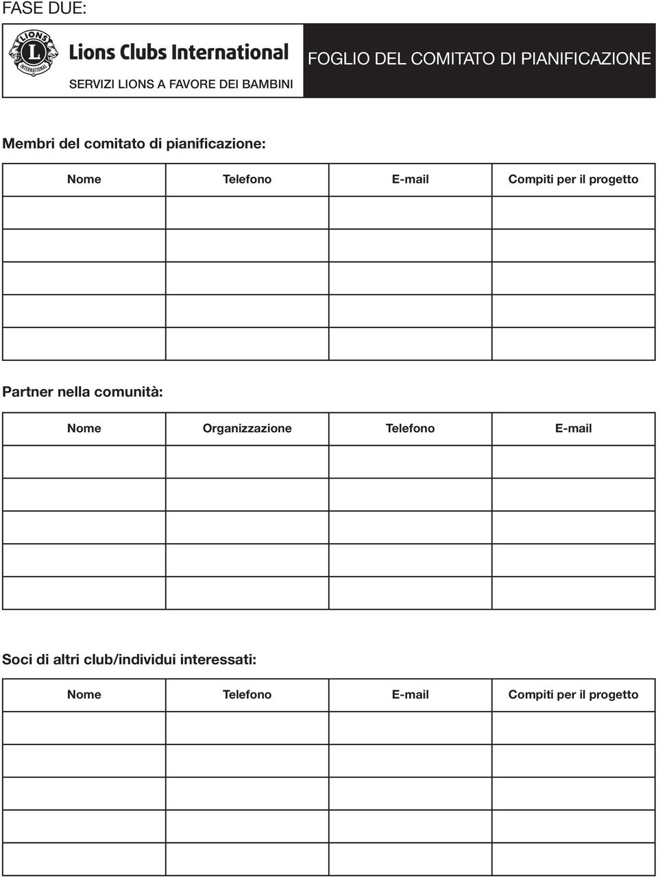 Compiti per il progetto Partner nella comunità: Nome Organizzazione Telefono