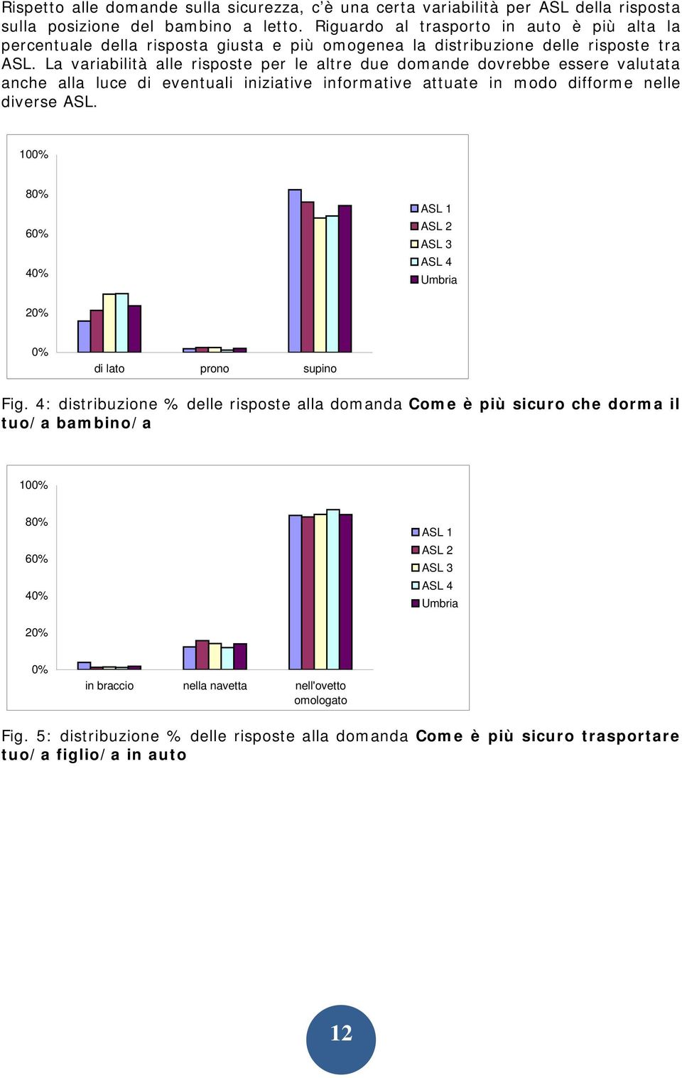 La variabilità alle risposte per le altre due domande dovrebbe essere valutata anche alla luce di eventuali iniziative informative attuate in modo difforme nelle diverse ASL.