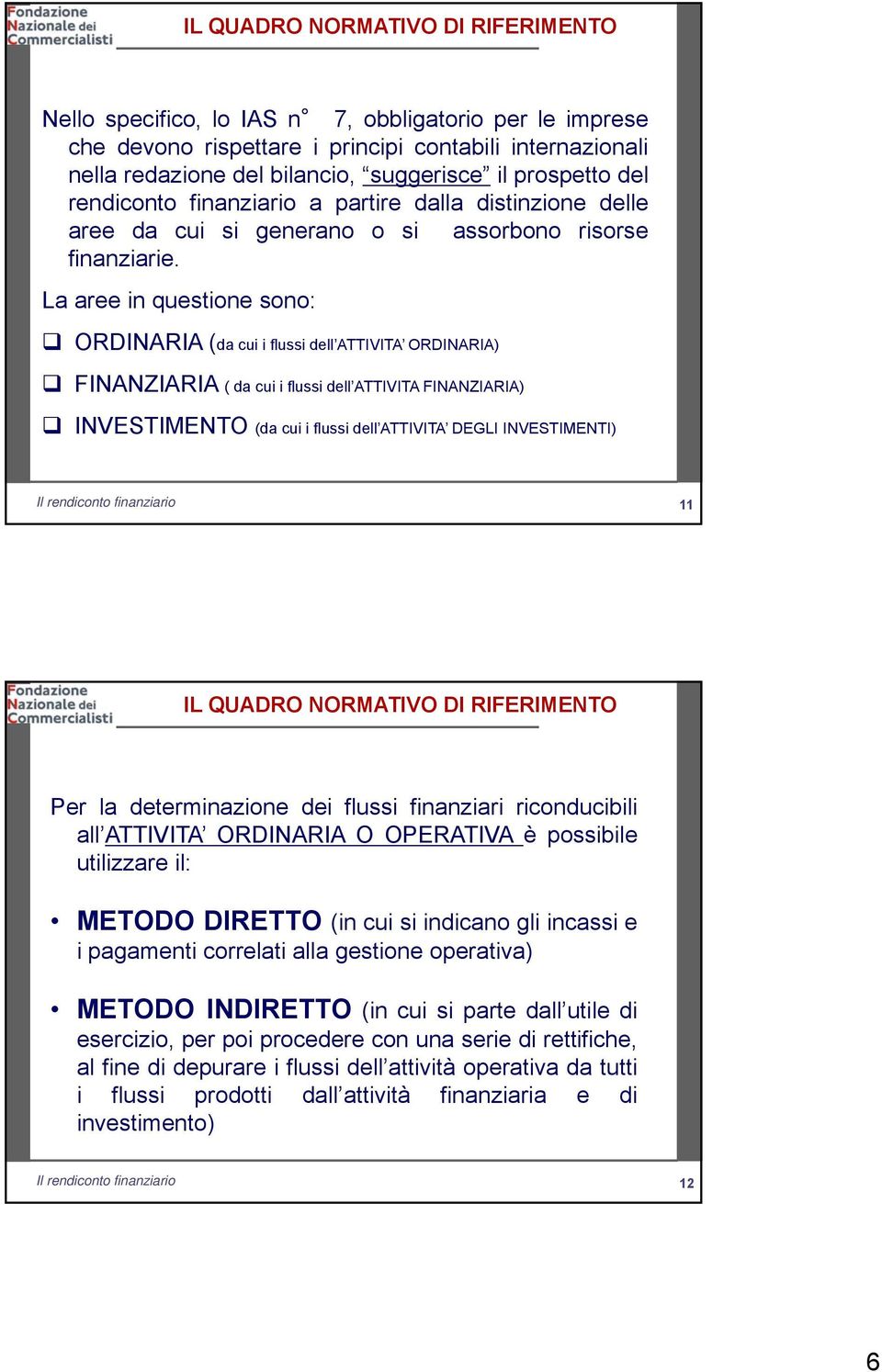 La aree in questione sono: ORDINARIA (da cui i flussi dell ATTIVITA ORDINARIA) FINANZIARIA ( da cui i flussi dell ATTIVITA FINANZIARIA) INVESTIMENTO (da cui i flussi dell ATTIVITA DEGLI INVESTIMENTI)