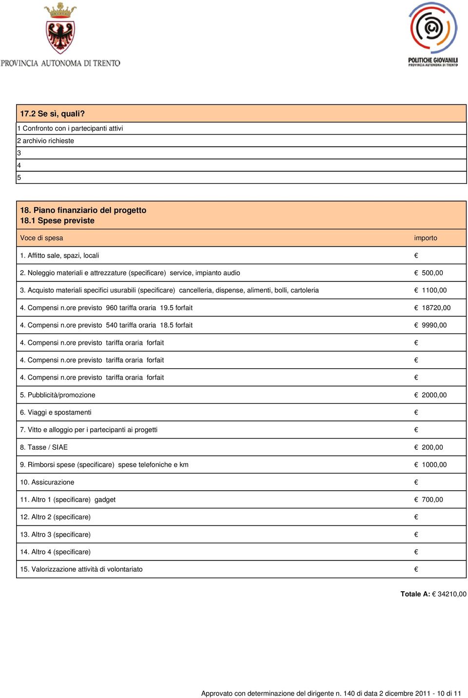 ore previsto 960 tariffa oraria 19.5 forfait 4. Compensi n.ore previsto 540 tariffa oraria 18.5 forfait 4. Compensi n.ore previsto tariffa oraria forfait 4. Compensi n.ore previsto tariffa oraria forfait 4. Compensi n.ore previsto tariffa oraria forfait 5.