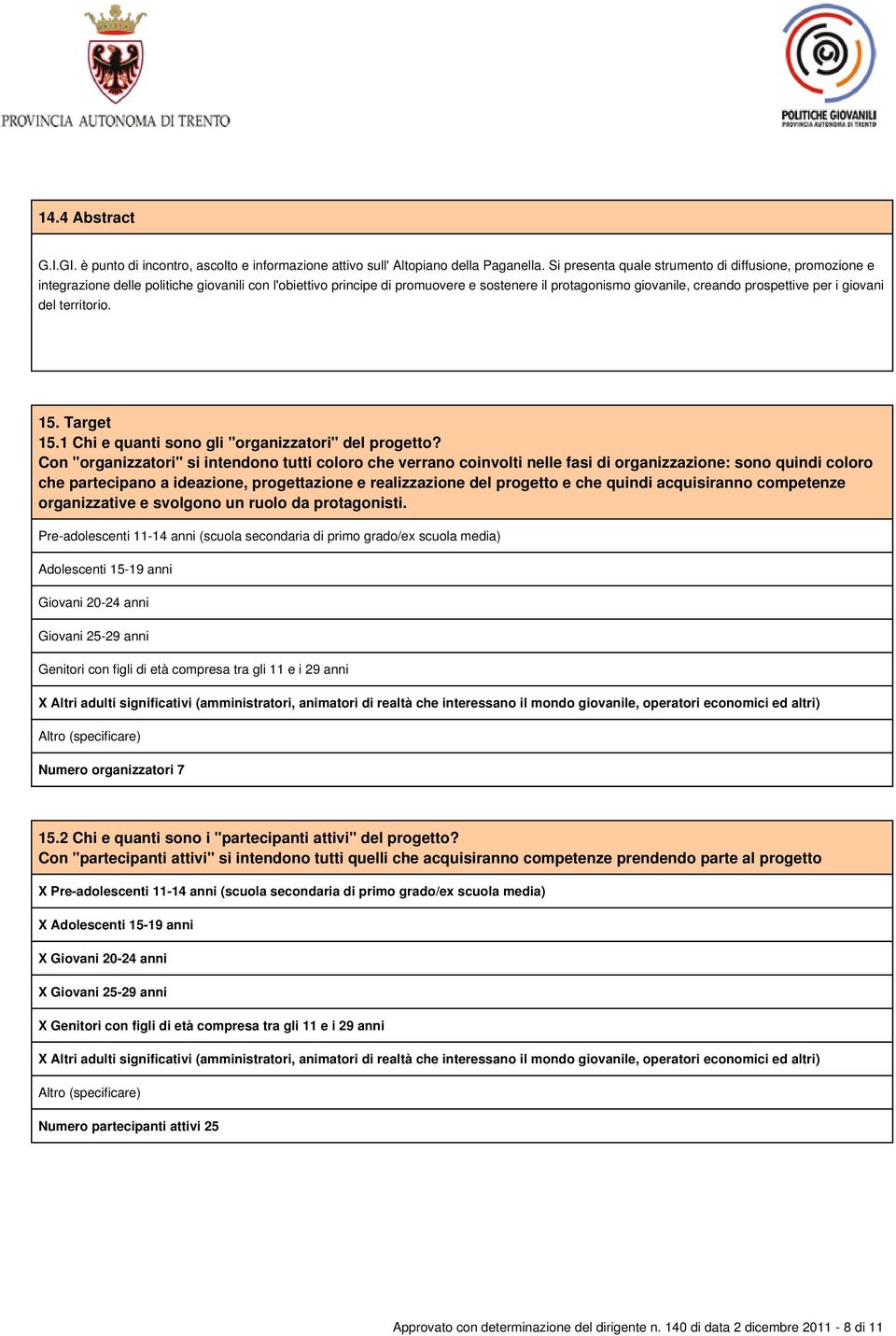 giovani del territorio. 15. Target 15.1 Chi e quanti sono gli "organizzatori" del progetto?