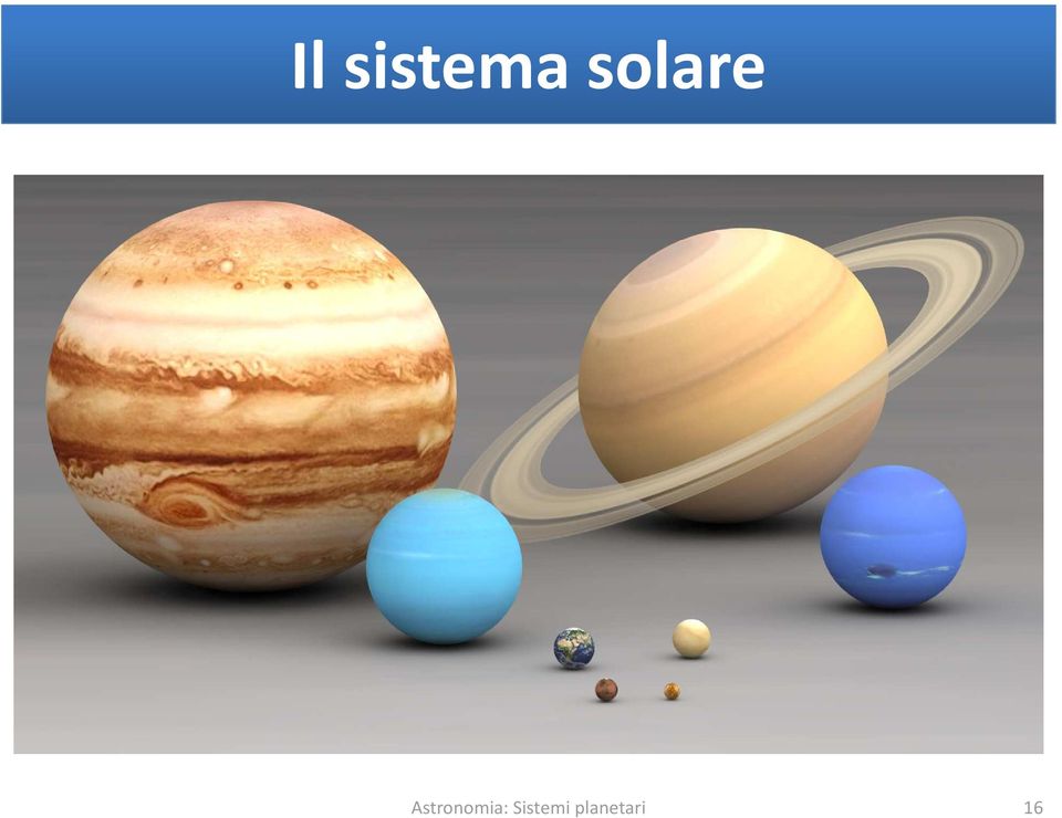 Astronomia: