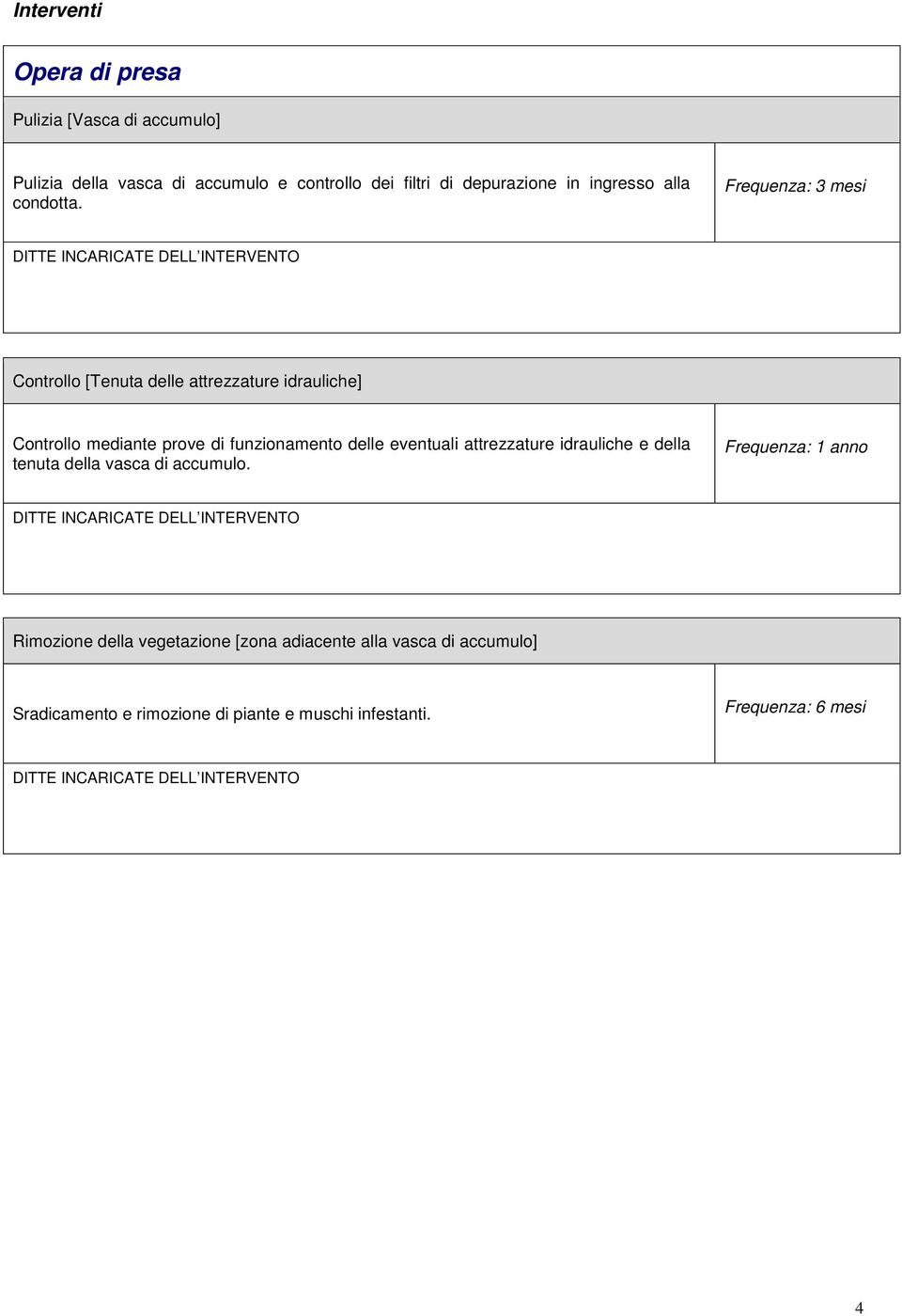 Frequenza: 3 mesi Controllo [Tenuta delle attrezzature idrauliche] Controllo mediante prove di funzionamento delle