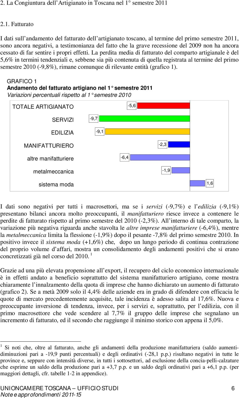 2.1. Fatturato I dati sull andamento del fatturato dell artigianato toscano, al termine del primo , sono ancora negativi, a testimonianza del fatto che la grave recessione del 2009 non ha ancora