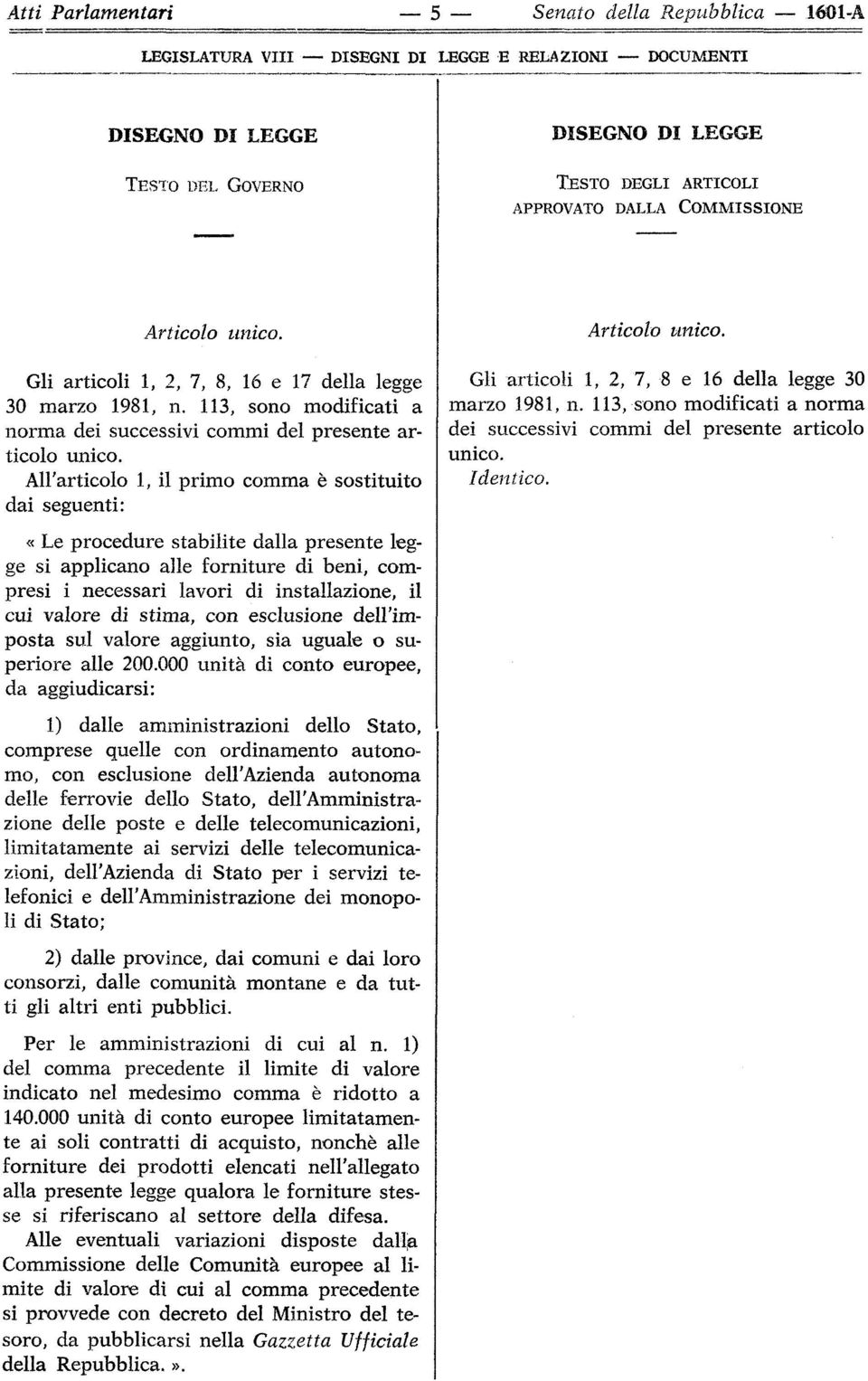 All'articolo 1, il primo comma è sostituito dai seguenti: Gli articoli 1, 2, 7, 8 e 16 della legge 30 marzo 1981, n. 113, sono modificati a norma dei successivi commi del presente articolo unico.