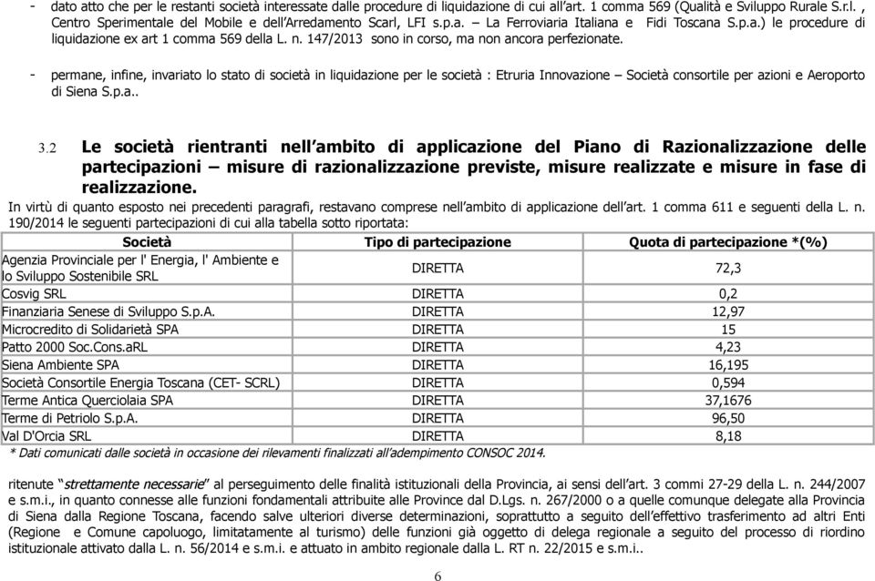 - permane, infine, invariato lo stato di società in liquidazione per le società : Etruria Innovazione Società consortile per azioni e Aeroporto di Siena S.p.a.. 3.