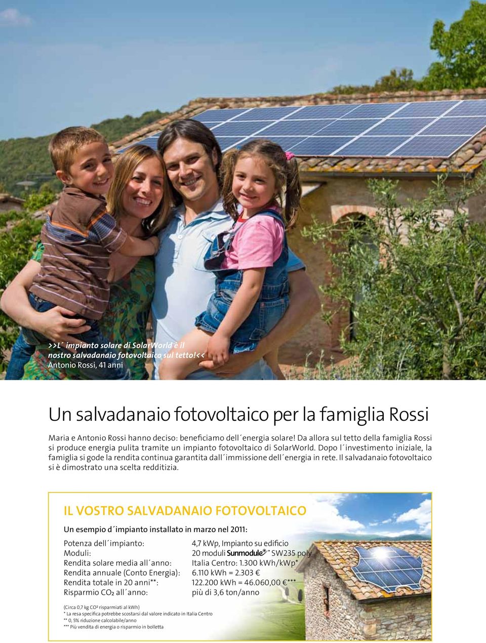 Da allora sul tetto della famiglia Rossi si produce energia pulita tramite un impianto fotovoltaico di SolarWorld.