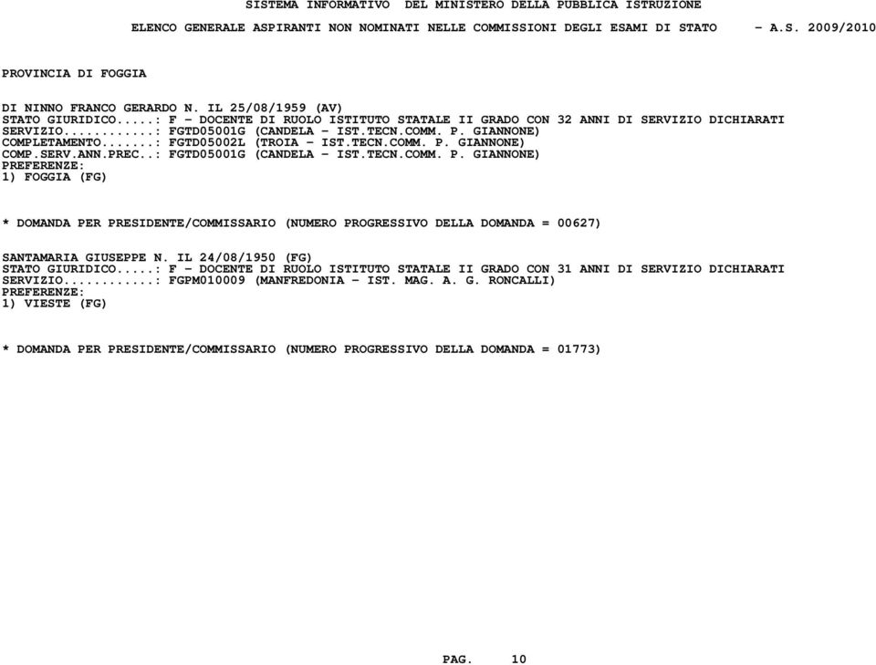 IL 24/08/1950 (FG) STATO GIURIDICO...: F - DOCENTE DI RUOLO ISTITUTO STATALE II GRADO CON 31 ANNI DI SERVIZIO DICHIARATI SERVIZIO...: FGPM010009 (MANFREDONIA - IST. MAG. A. G. RONCALLI) 1) VIESTE (FG) * DOMANDA PER PRESIDENTE/COMMISSARIO (NUMERO PROGRESSIVO DELLA DOMANDA = 01773) PAG.