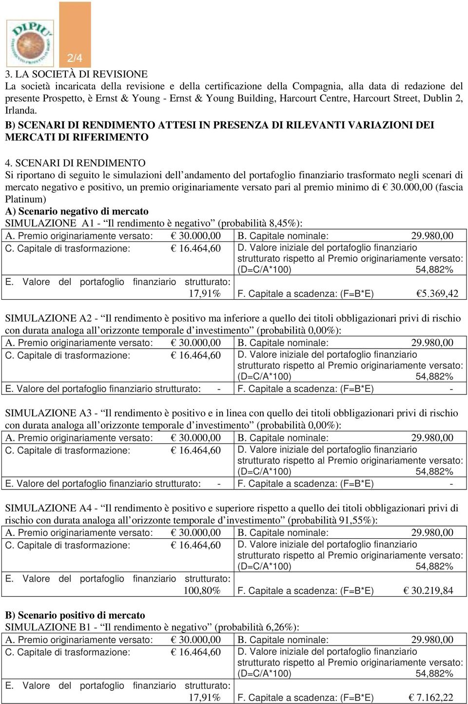 SCENARI DI RENDIMENTO Si riportano di seguito le simulazioni dell andamento del portafoglio finanziario trasformato negli scenari di mercato negativo e positivo, un premio originariamente versato