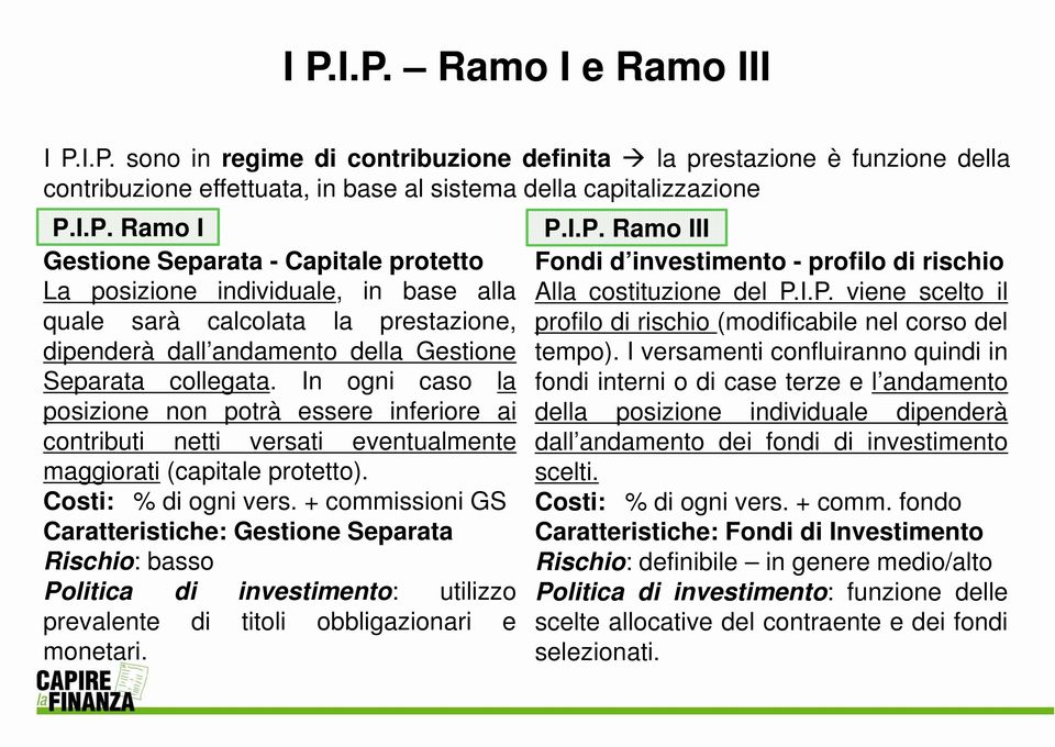 + commissioni GS Caratteristiche: Gestione Separata Rischio: basso Politica di investimento: utilizzo prevalente di titoli obbligazionari e monetari. P.I.P. Ramo III Fondi d investimento - profilo di rischio Alla costituzione del P.