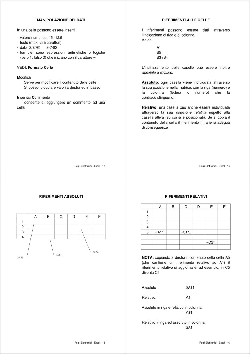 celle Si possono copiare valori a destra ed in basso Inserisci Commento consente di aggiungere un commento ad una cella RIFERIMENTI ALLE CELLE I riferimenti possono essere dati attraverso l