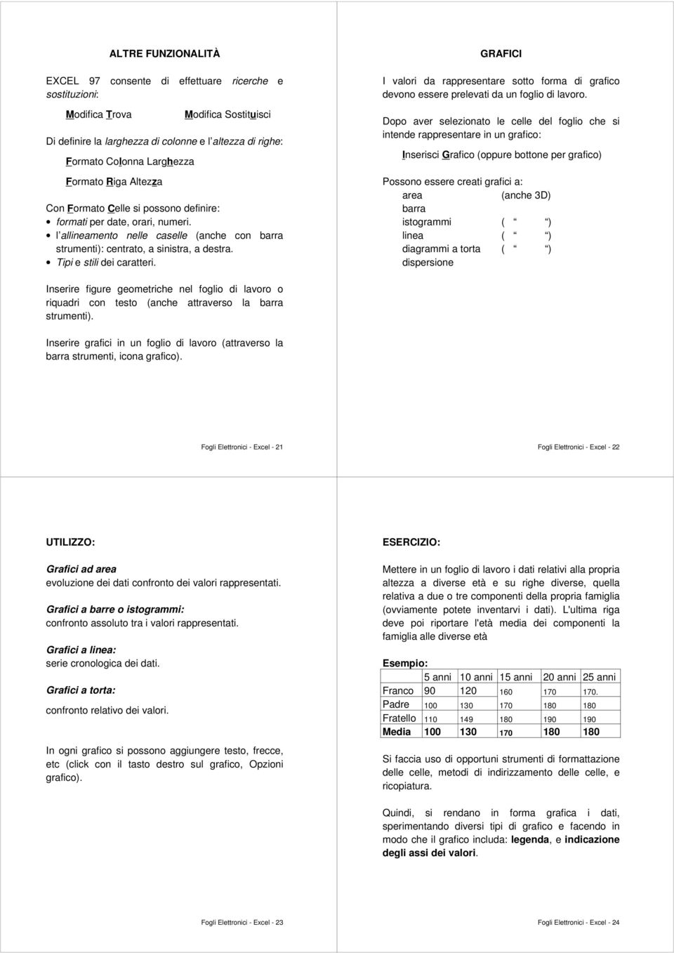 Tipi e stili dei caratteri. GRAFICI I valori da rappresentare sotto forma di grafico devono essere prelevati da un foglio di lavoro.