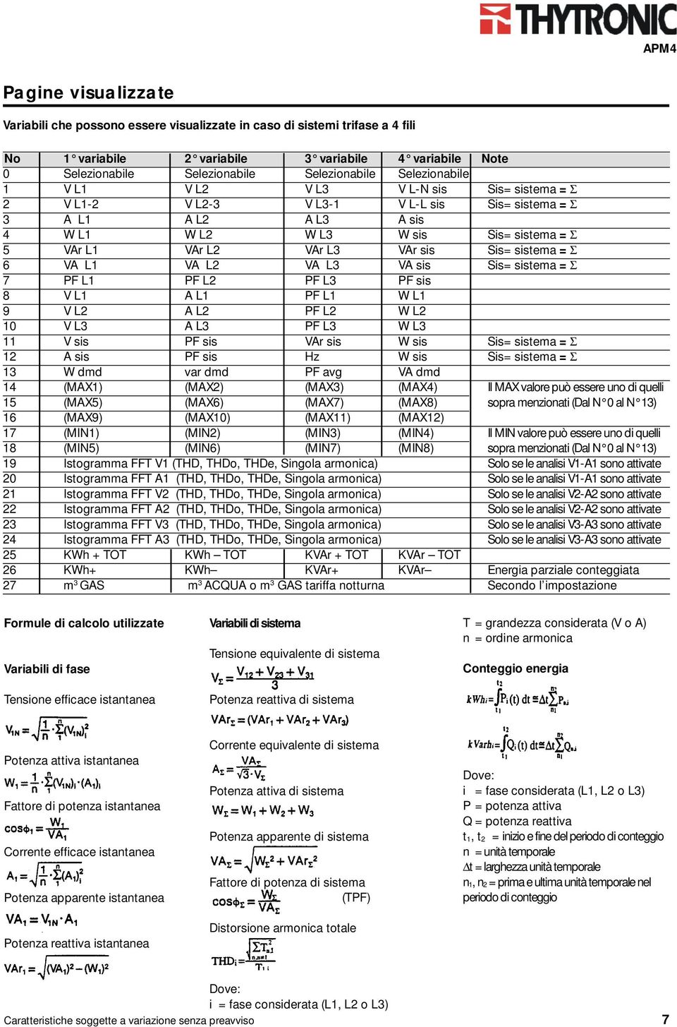 sis Sis= sistema = Σ 6 VA L1 VA L2 VA L3 VA sis Sis= sistema = Σ 7 PF L1 PF L2 PF L3 PF sis 8 V L1 A L1 PF L1 W L1 9 V L2 A L2 PF L2 W L2 10 V L3 A L3 PF L3 W L3 11 V sis PF sis VAr sis W sis Sis=