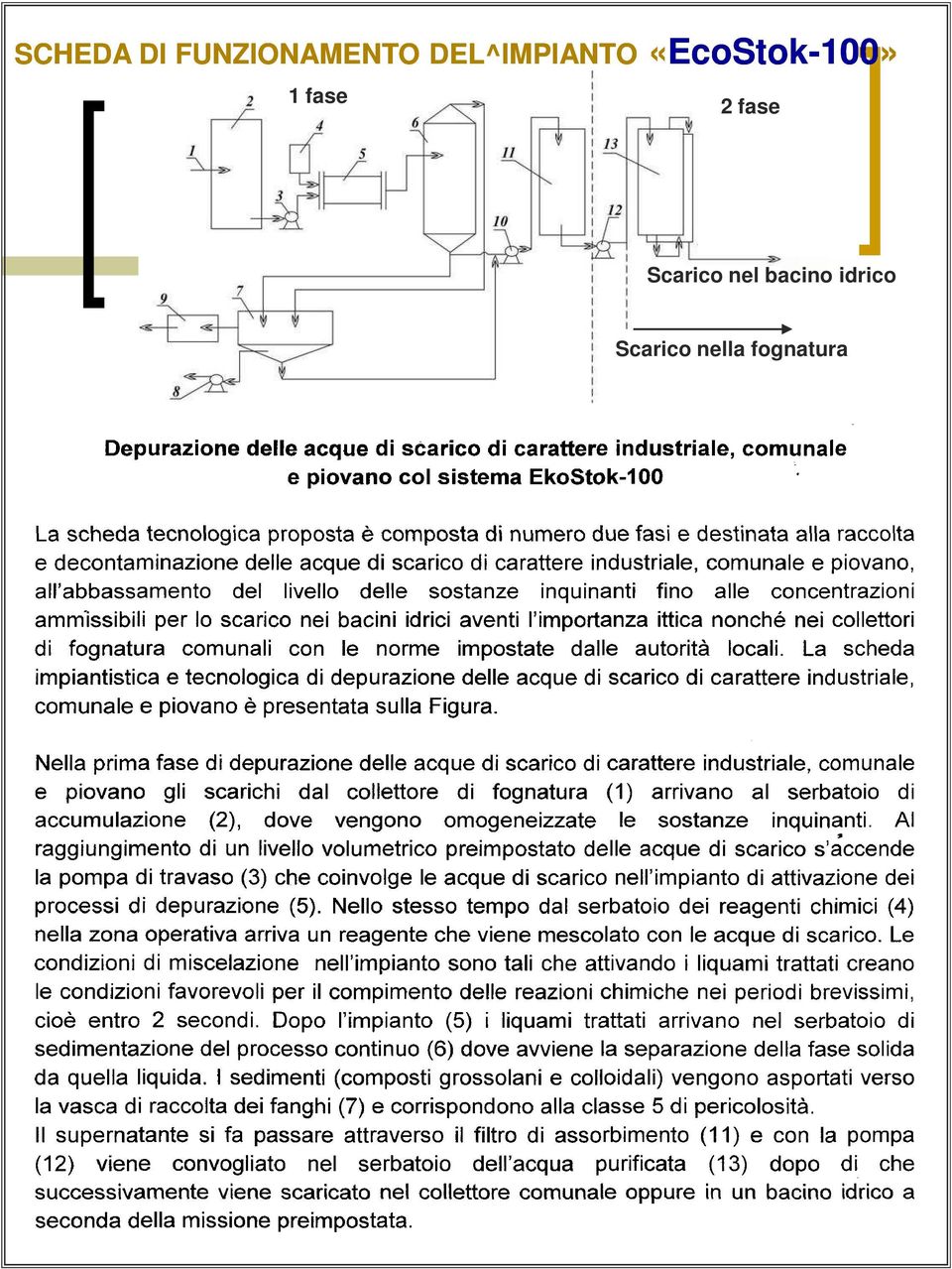 «EcoStok 1 fase 2 fase Scarico