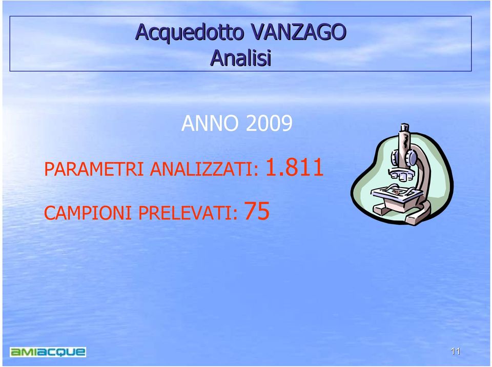 PARAMETRI ANALIZZATI: