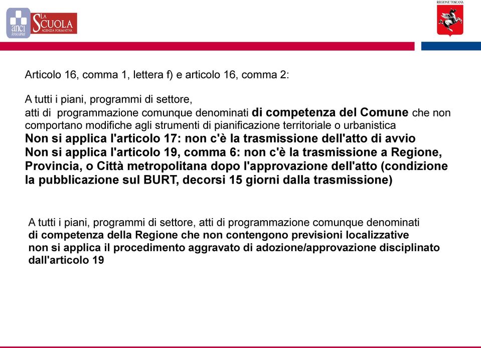 Regione, Provincia, o Città metropolitana dopo l'approvazione dell'atto (condizione la pubblicazione sul BURT, decorsi 15 giorni dalla trasmissione) A tutti i piani, programmi di settore, atti di