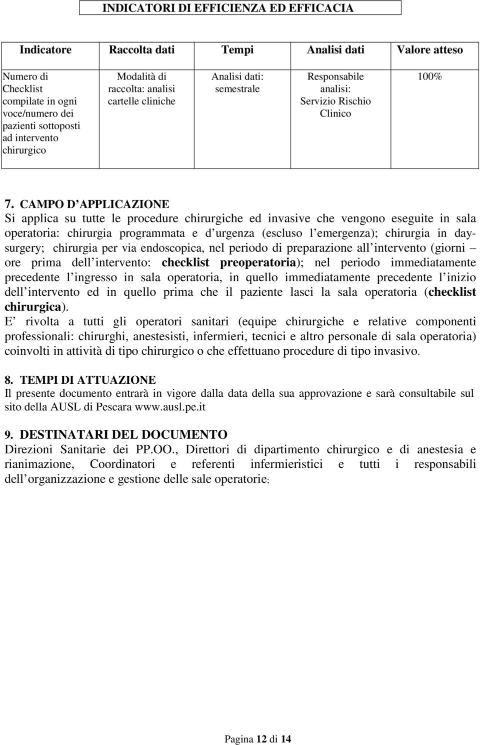 CAMPO D APPLICAZIONE Si applica su tutte le procedure chirurgiche ed invasive che vengono eseguite in sala operatoria: chirurgia programmata e d urgenza (escluso l emergenza); chirurgia in