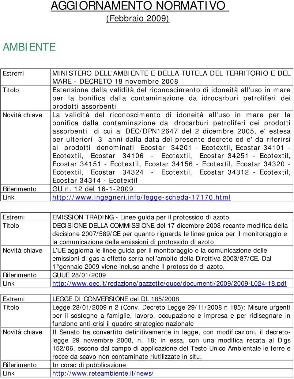 mare per la bonifica dalla contaminazione da idrocarburi petroliferi dei prodotti assorbenti di cui al DEC/DPN12647 del 2 dicembre 2005, e' estesa per ulteriori 3 anni dalla data del presente decreto