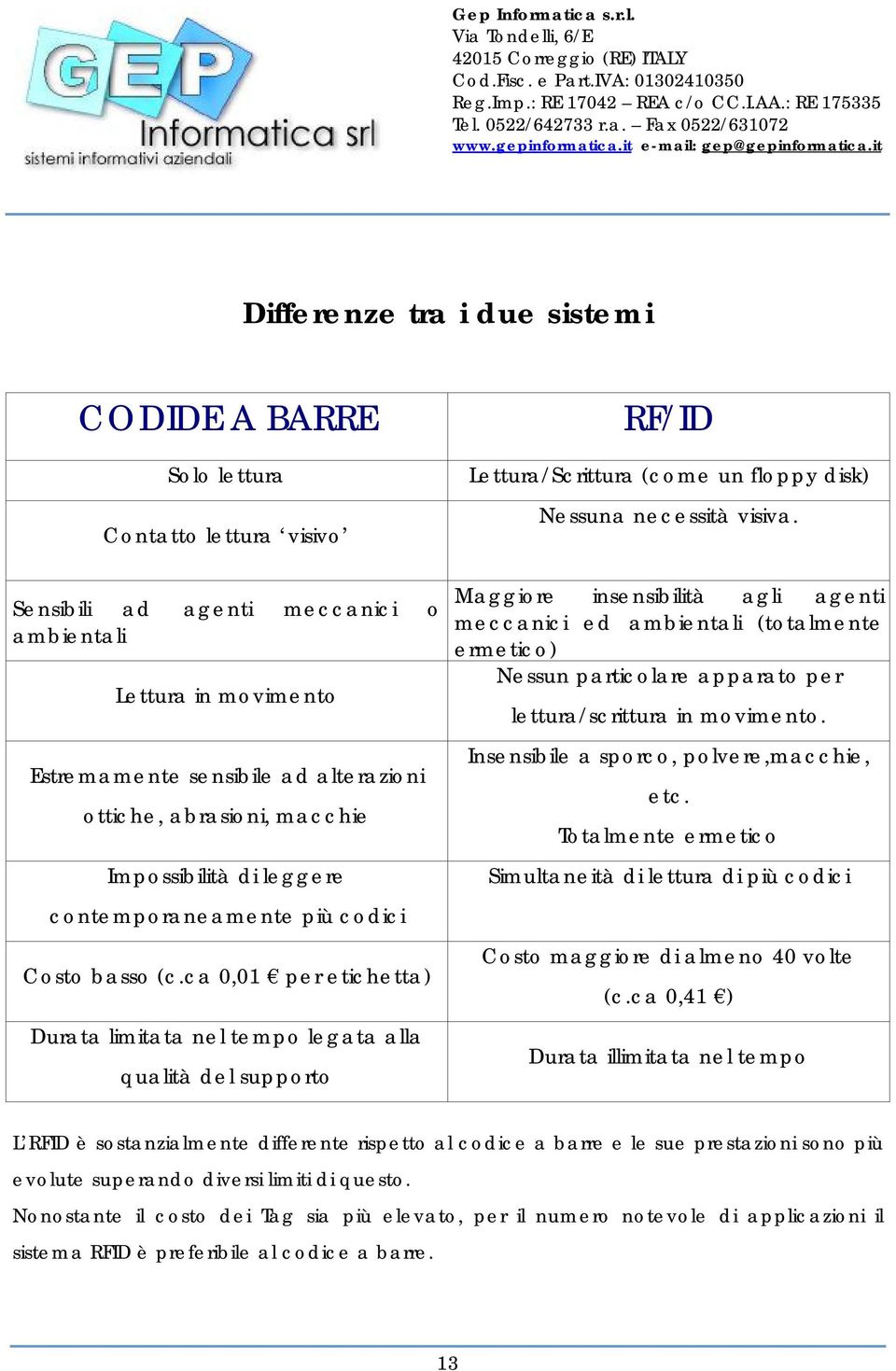 ca 0,01 per etichetta) Durata limitata nel tempo legata alla qualità del supporto RF/ID Lettura/Scrittura (come un floppy disk) Nessuna necessità visiva.