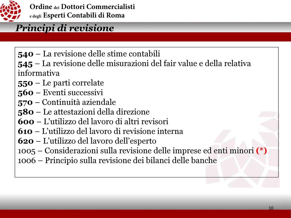 del lavoro di altri revisori 610 L utilizzo del lavoro di revisione interna 620 L utilizzo del lavoro dell esperto 1005