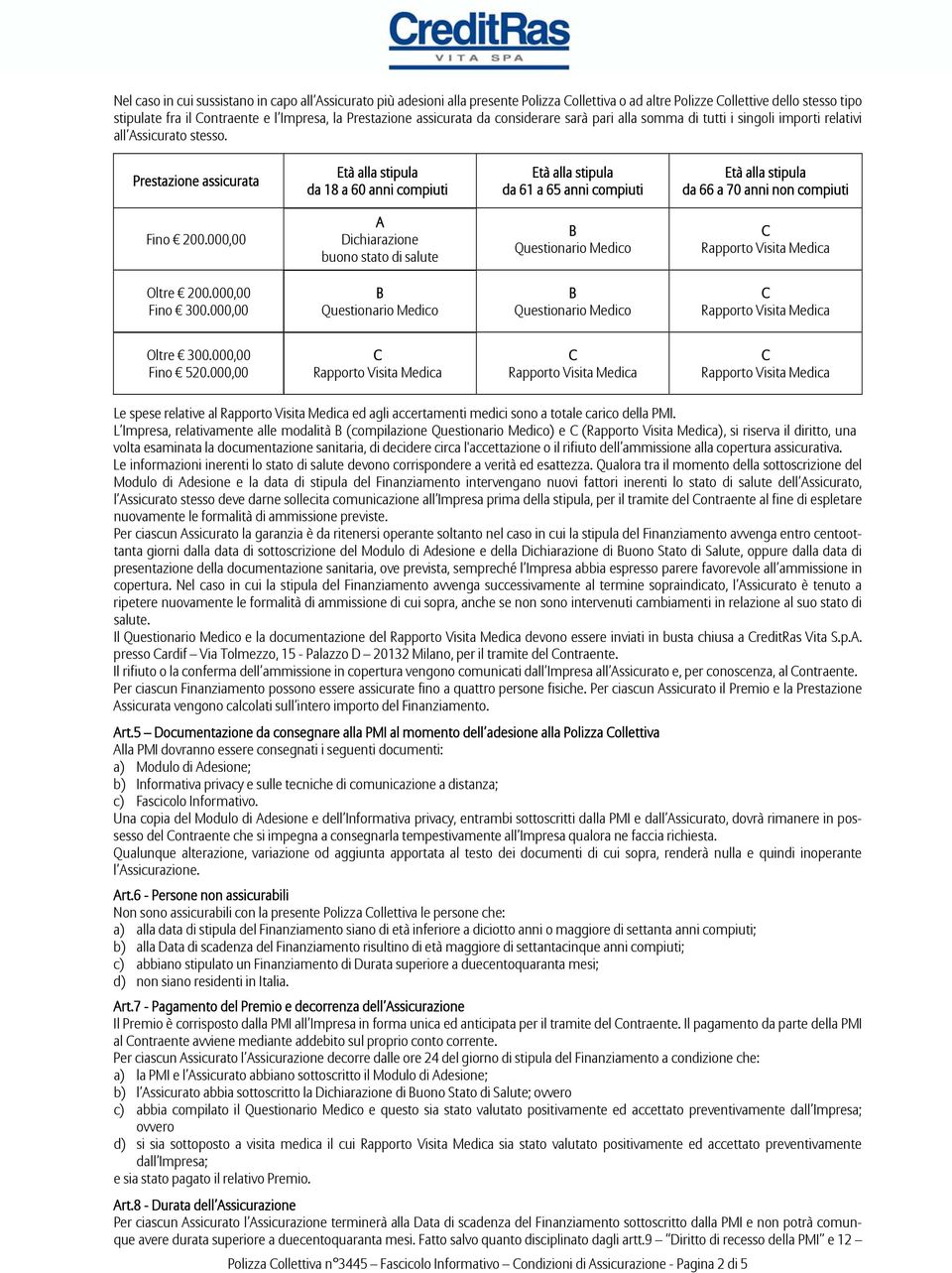 Prestazione assicurata Età alla stipula da 18 a 60 anni compiuti Età alla stipula da 61 a 65 anni compiuti Età alla stipula da 66 a 70 anni non compiuti Fino 200.