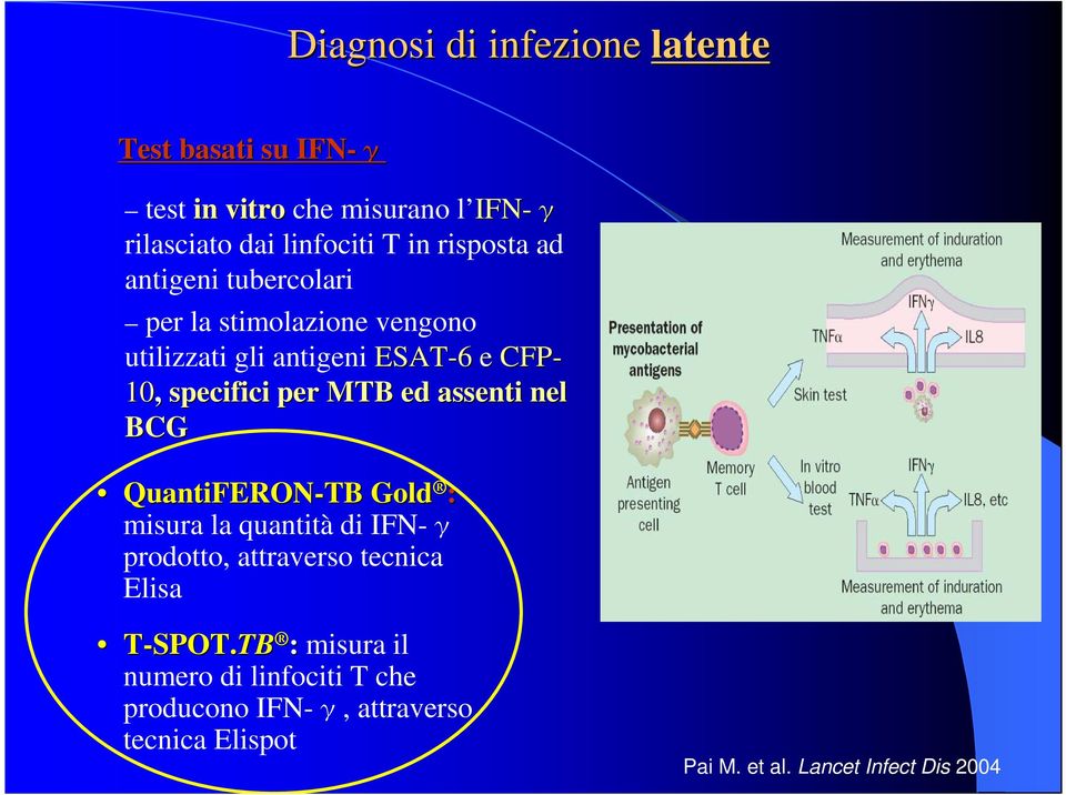 MTB ed assenti nel BCG QuantiFERON-TB Gold : misura la quantità di IFN-γ prodotto, attraverso tecnica Elisa T-SPOT.