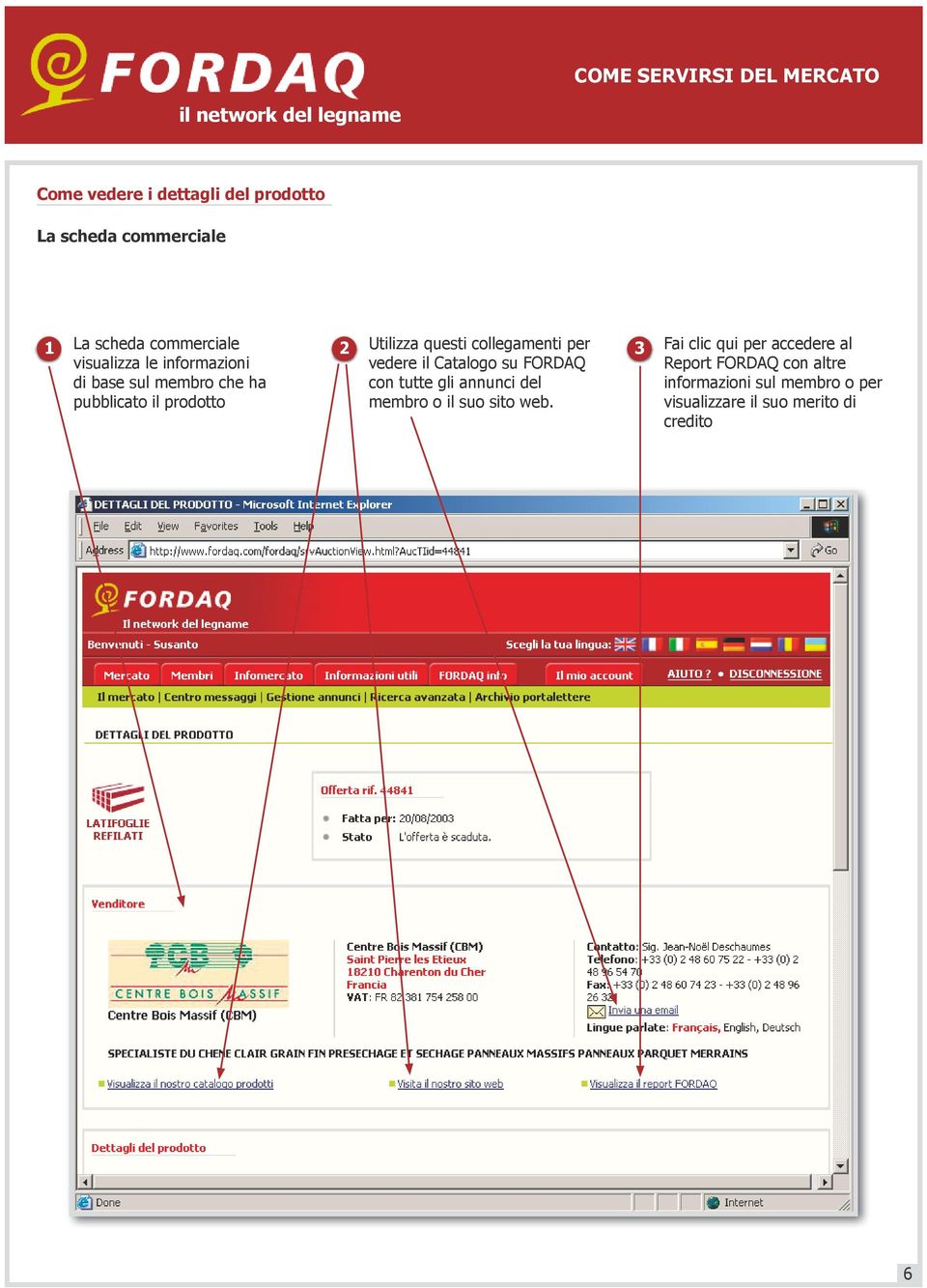 che ha pubblicato il prodotto con tutte gli annunci del membro o il suo sito web.