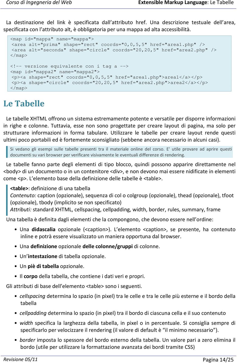 <map id="mappa" name="mappa"> <area alt="prima" shape="rect" coords="0,0,5,5" href="area1.php" /> <area alt="seconda" shape="circle" coords="20,20,5" href="area2.php" /> </map> <!