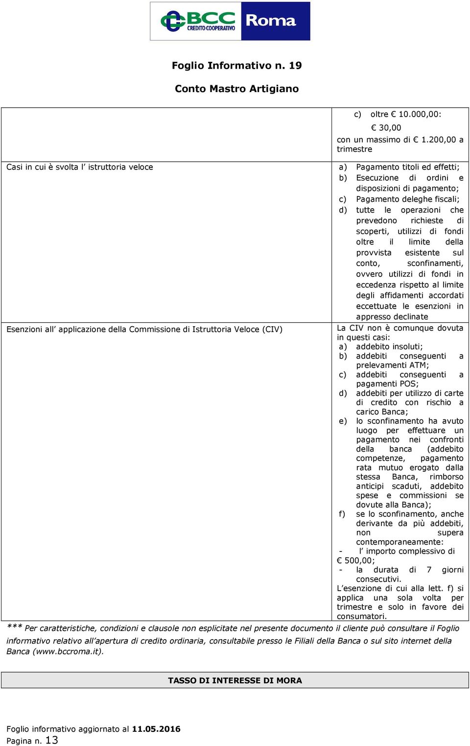 richieste di scperti, utilizzi di fndi ltre il limite della prvvista esistente sul cnt, scnfinamenti, vver utilizzi di fndi in eccedenza rispett al limite degli affidamenti accrdati eccettuate le