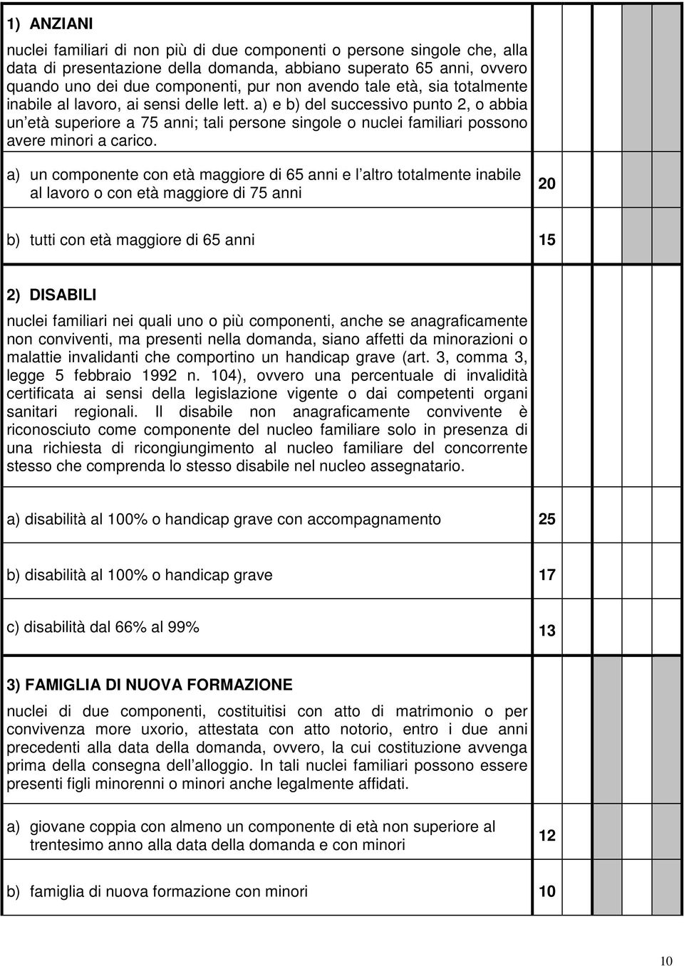 a) e b) del successivo punto 2, o abbia un età superiore a 75 anni; tali persone singole o nuclei familiari possono avere minori a carico.