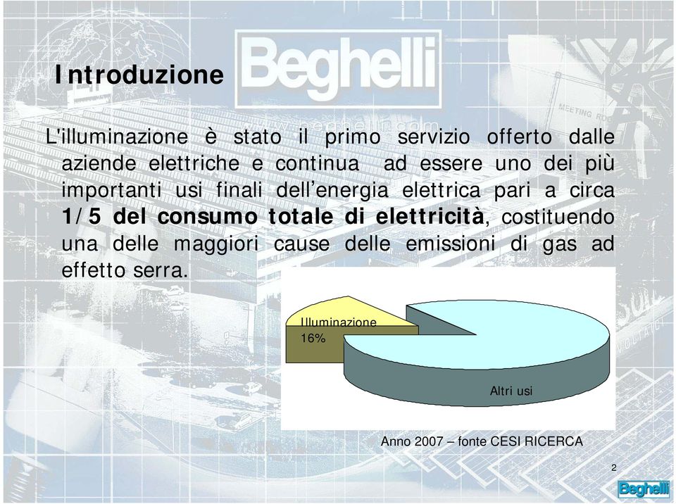 circa 1/5 del consumo totale di elettricità, costituendo una delle maggiori cause delle