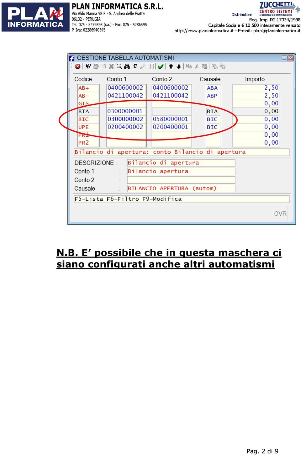 siano configurati anche