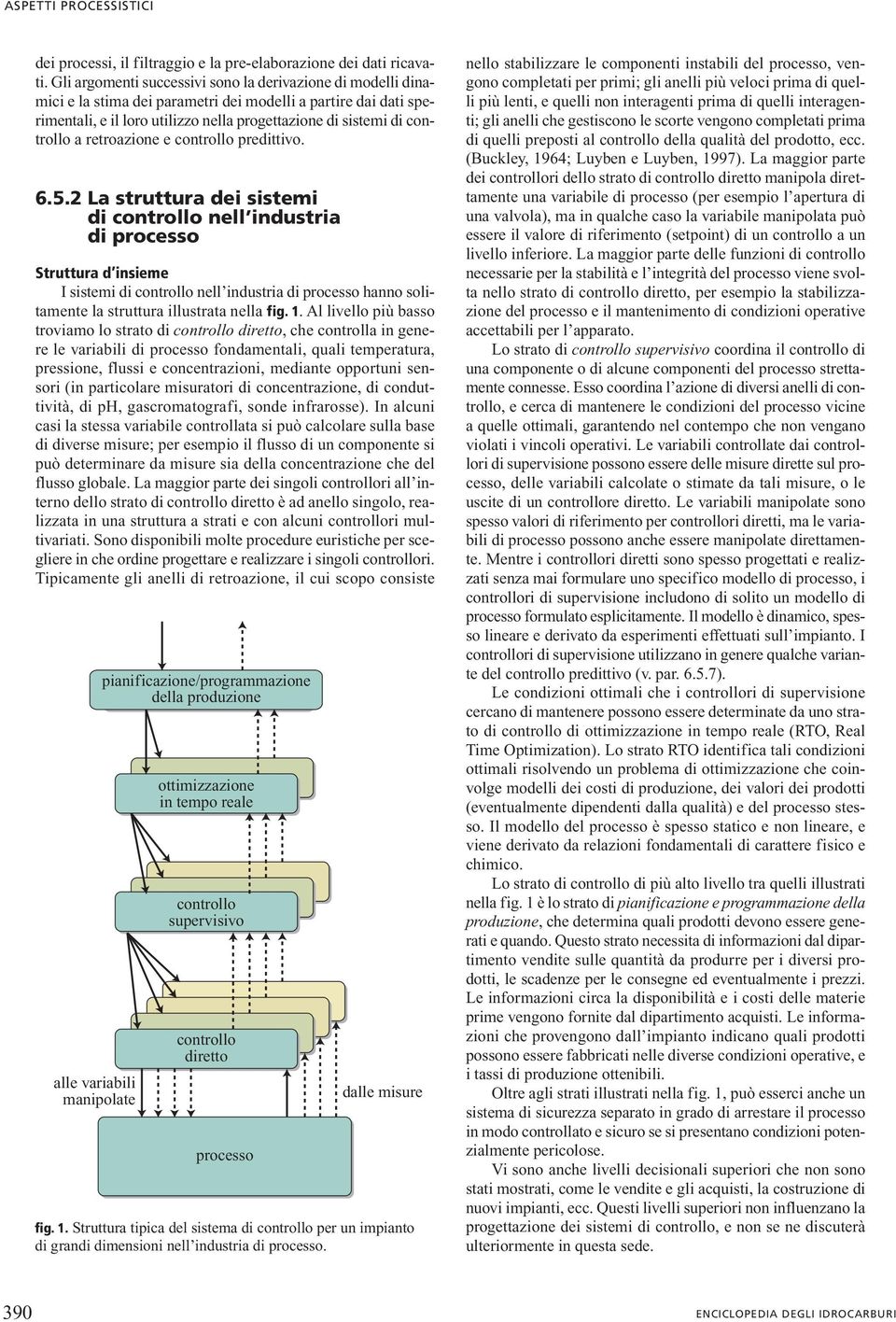 e conrollo prediivo. 6.5. La sruura dei sisemi di conrollo nell indusria di processo Sruura d insieme I sisemi di conrollo nell indusria di processo hanno soliamene la sruura illusraa nella fig.