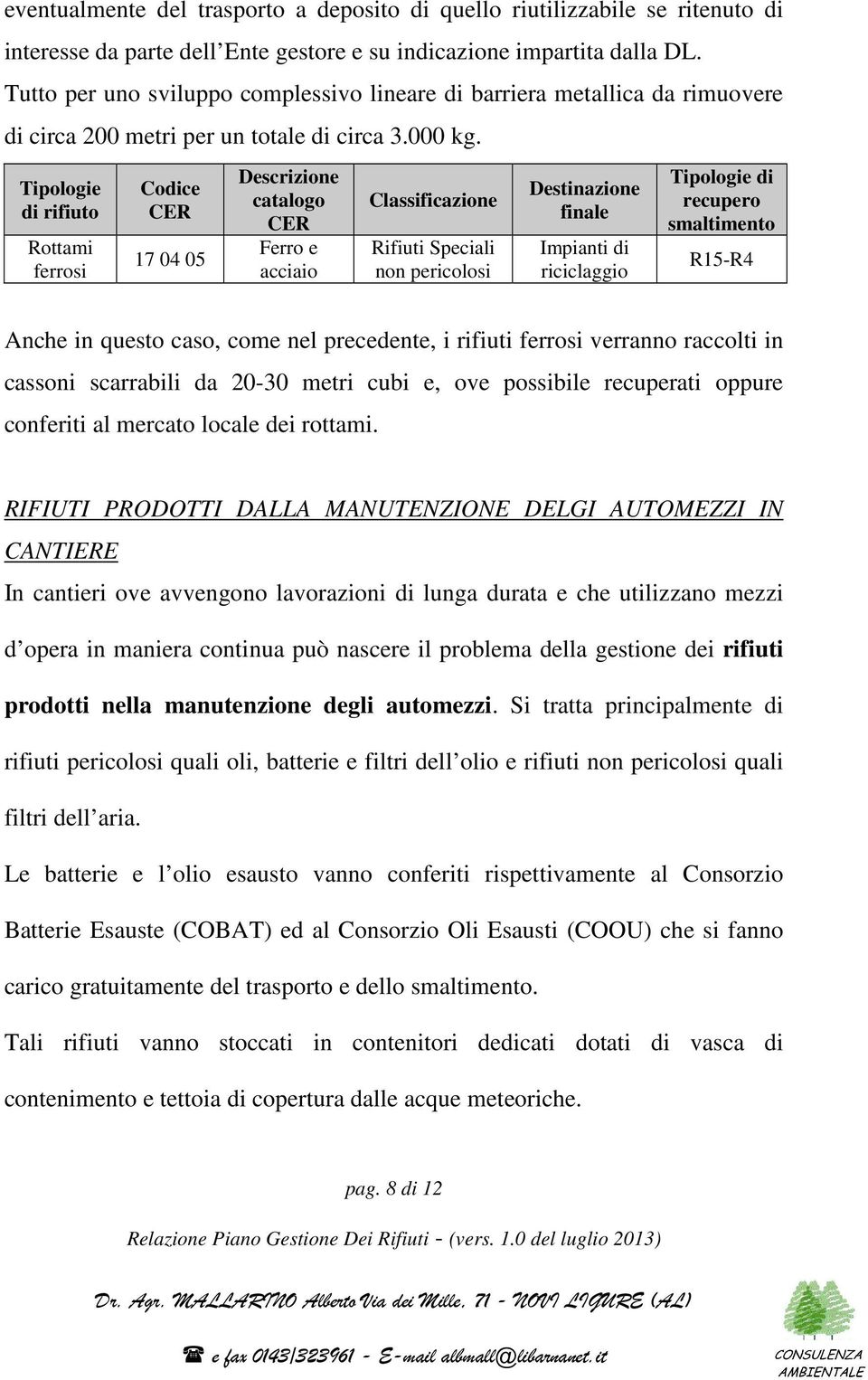 Tipologie di rifiuto Rottami ferrosi Codice CER 17 04 05 Descrizione catalogo CER Ferro e acciaio Classificazione Rifiuti Speciali non pericolosi Destinazione finale Impianti di riciclaggio Tipologie