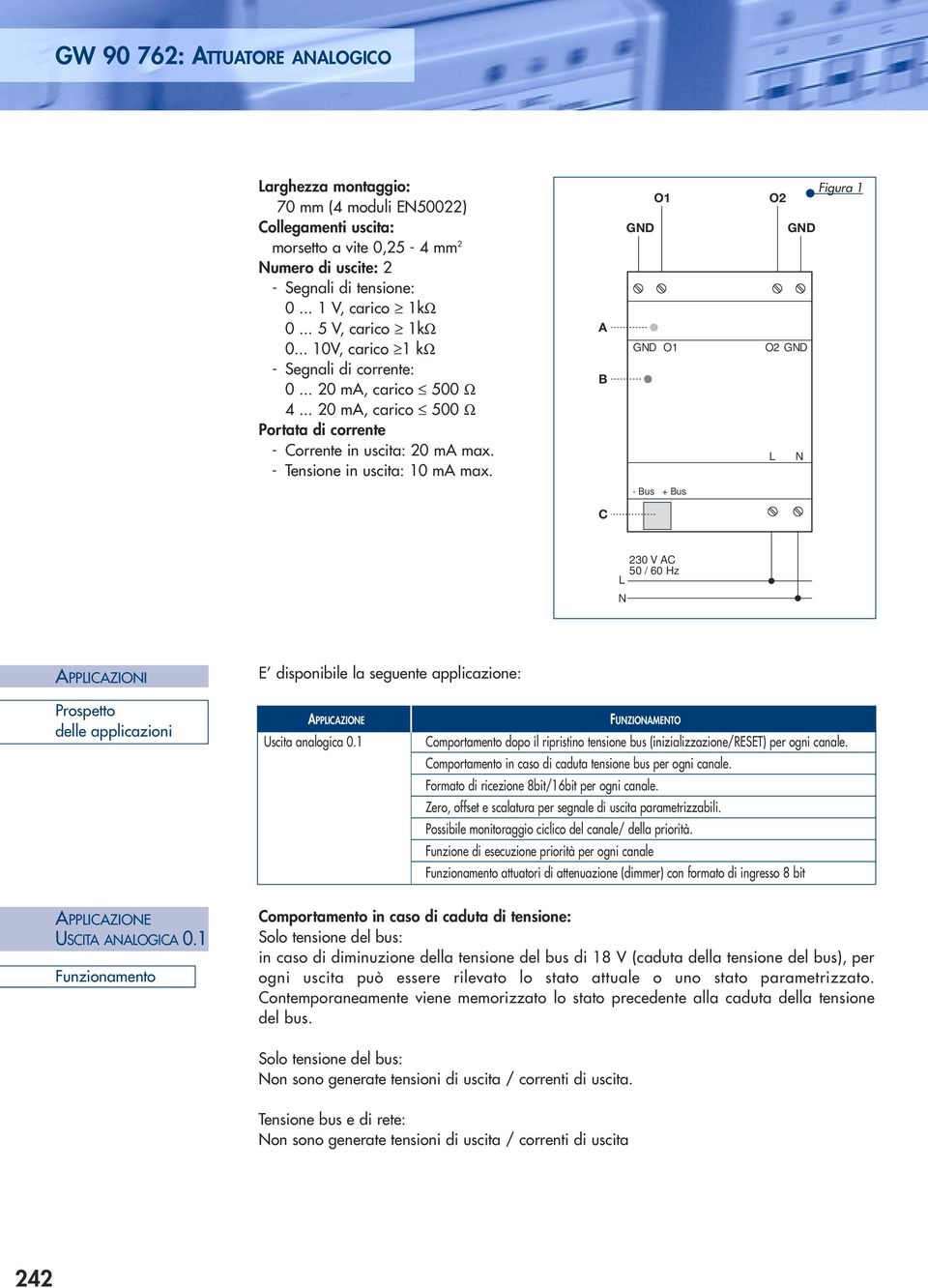 A B O1 GND GND O1 O2 Figura 1 GND O2 GND L N - Bus + Bus C 230 V AC 50 / 60 Hz L N APPLICAZIONI E disponibile la seguente applicazione: Prospetto delle applicazioni APPLICAZIONE Uscita analogica 0.