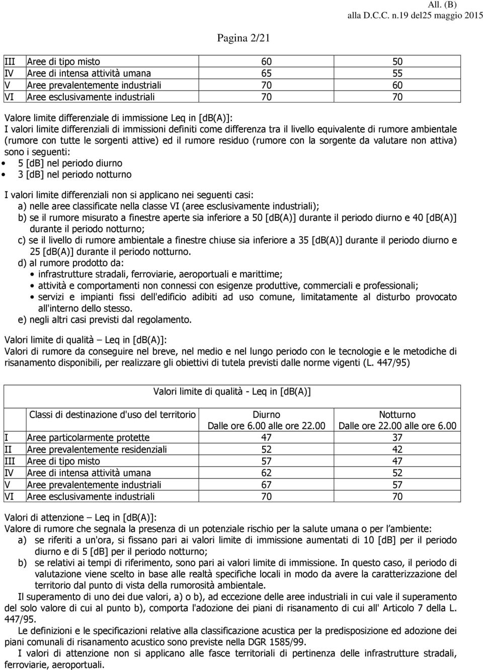 residuo (rumore con la sorgente da valutare non attiva) sono i seguenti: 5 [db] nel periodo diurno 3 [db] nel periodo notturno I valori limite differenziali non si applicano nei seguenti casi: a)