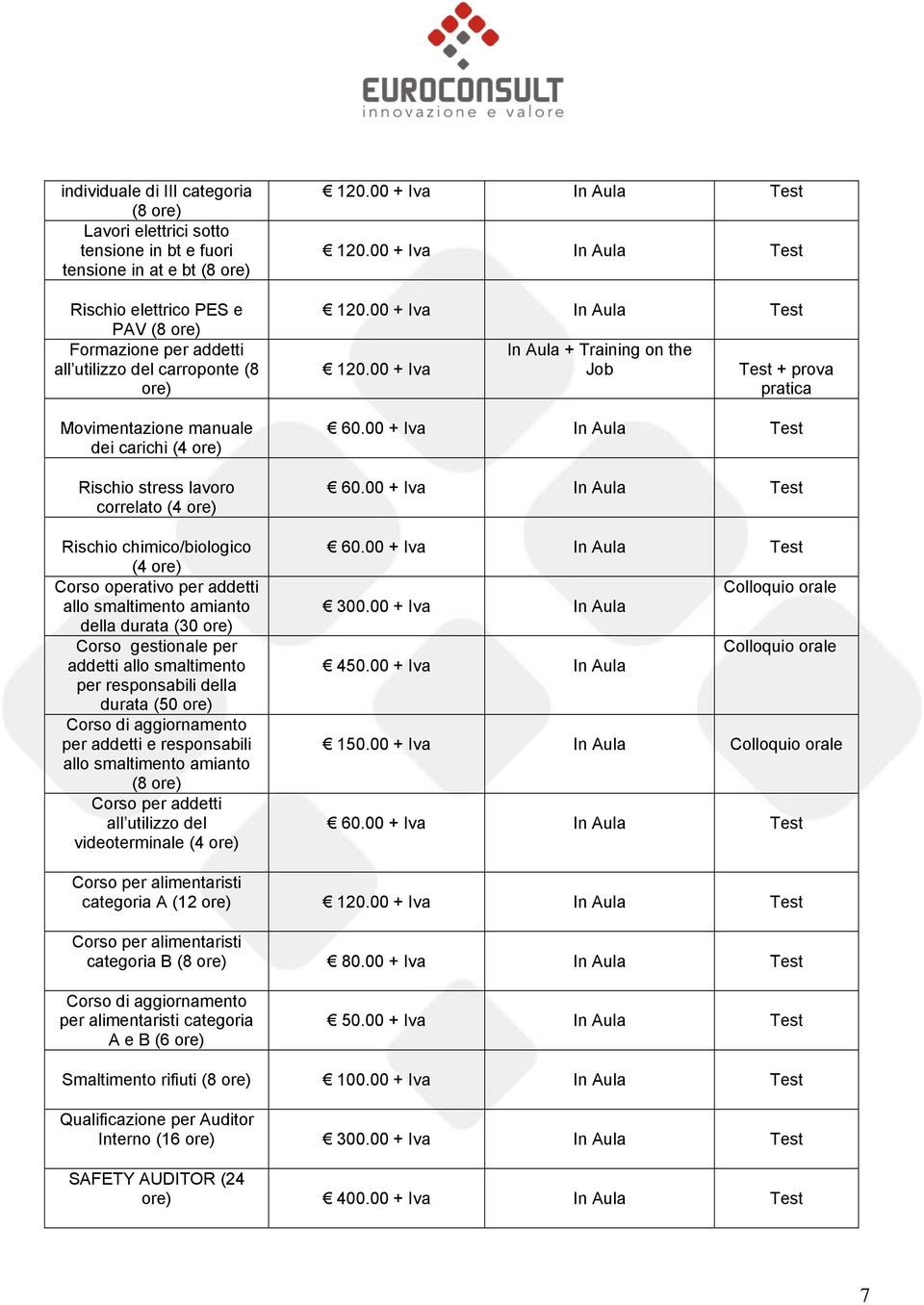 Corso gestionale per addetti allo smaltimento per responsabili della durata (50 ore) Corso di aggiornamento per addetti e responsabili allo smaltimento amianto (8 ore) Corso per addetti all utilizzo